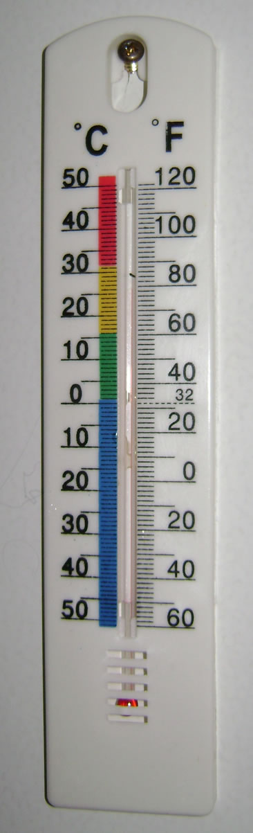 Thermometer displaying Celsius and Fahrenheit scales side by side