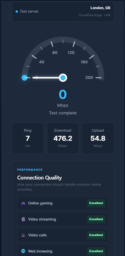 WiFi speed test results